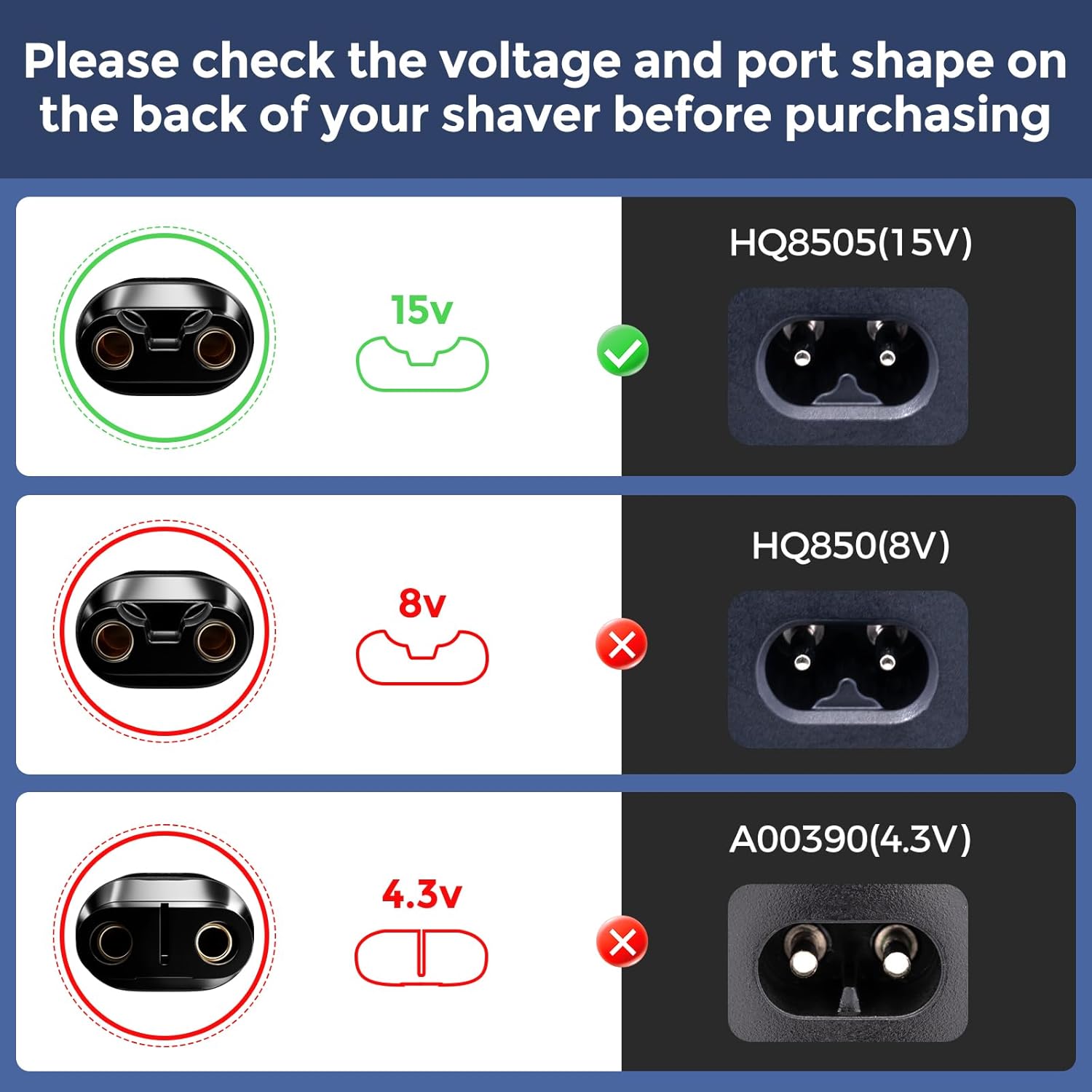 15V HQ8505 Typec เครื่องโกนหนว - Electric Shaver Rotary บทวิจารณ์และราคา
