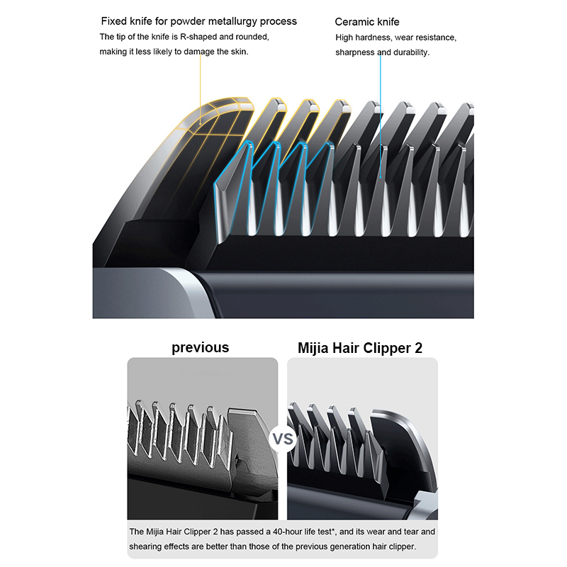 XIAOMI Mijia Clipper ผมไฟฟ้า 2 - Electric Shaver Rotary บทวิจารณ์และราคา