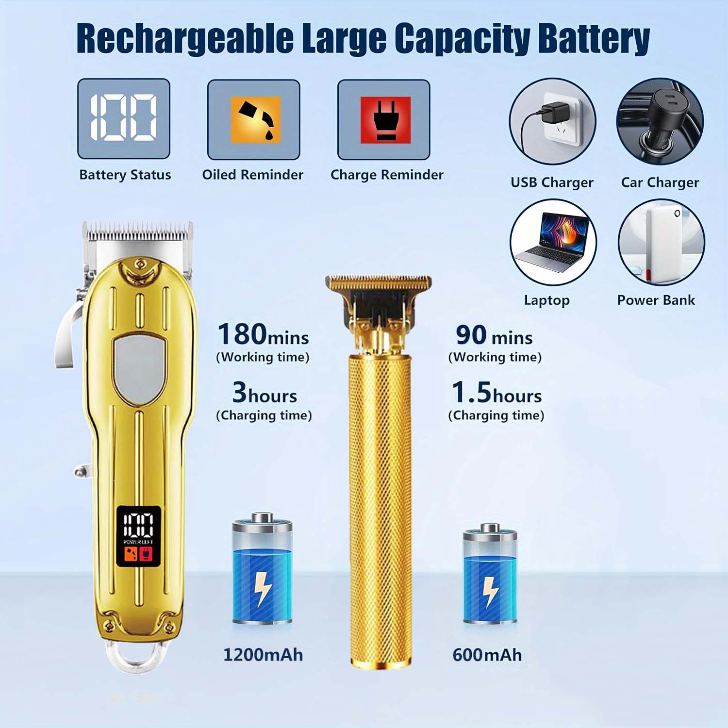 ชุดเครื่องตัดผมไฟฟ้า 2 in 1 แล - Body Trimmer บทวิจารณ์และราคา