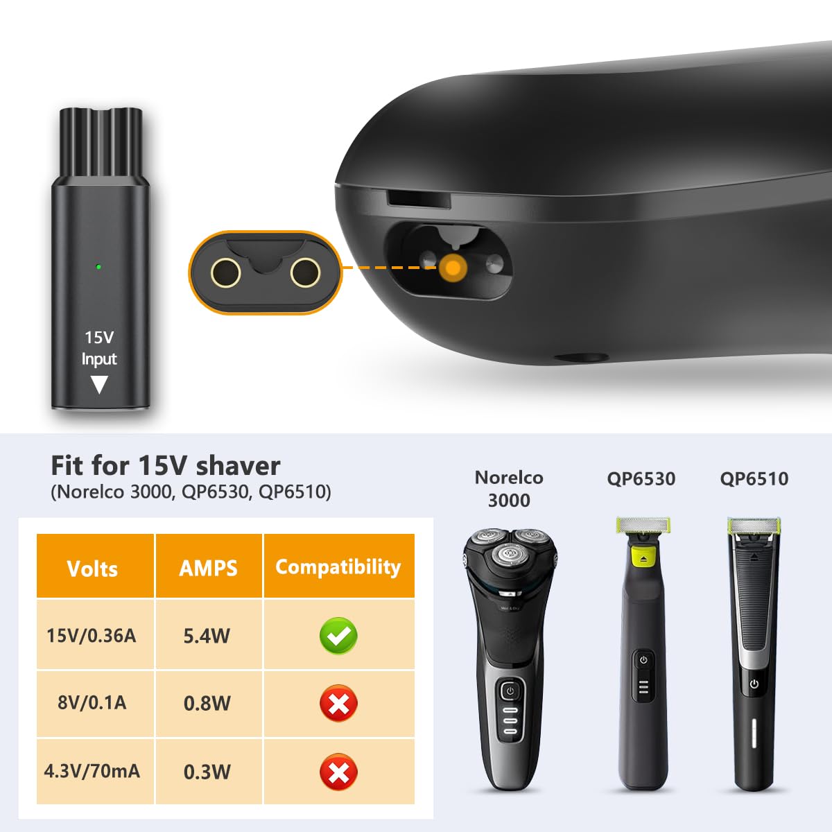 Brangdy 15V HQ8505 Type-Cเครื่ - Electric Shaver Rotary บทวิจารณ์และราคา