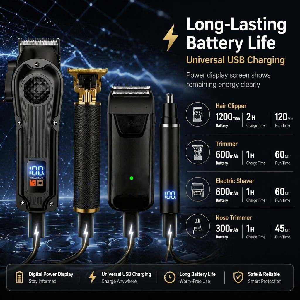 ชุดเครื่องตัดผมชาย 4-in-1 พร้อ - Electric Shaver Rotary บทวิจารณ์และราคา