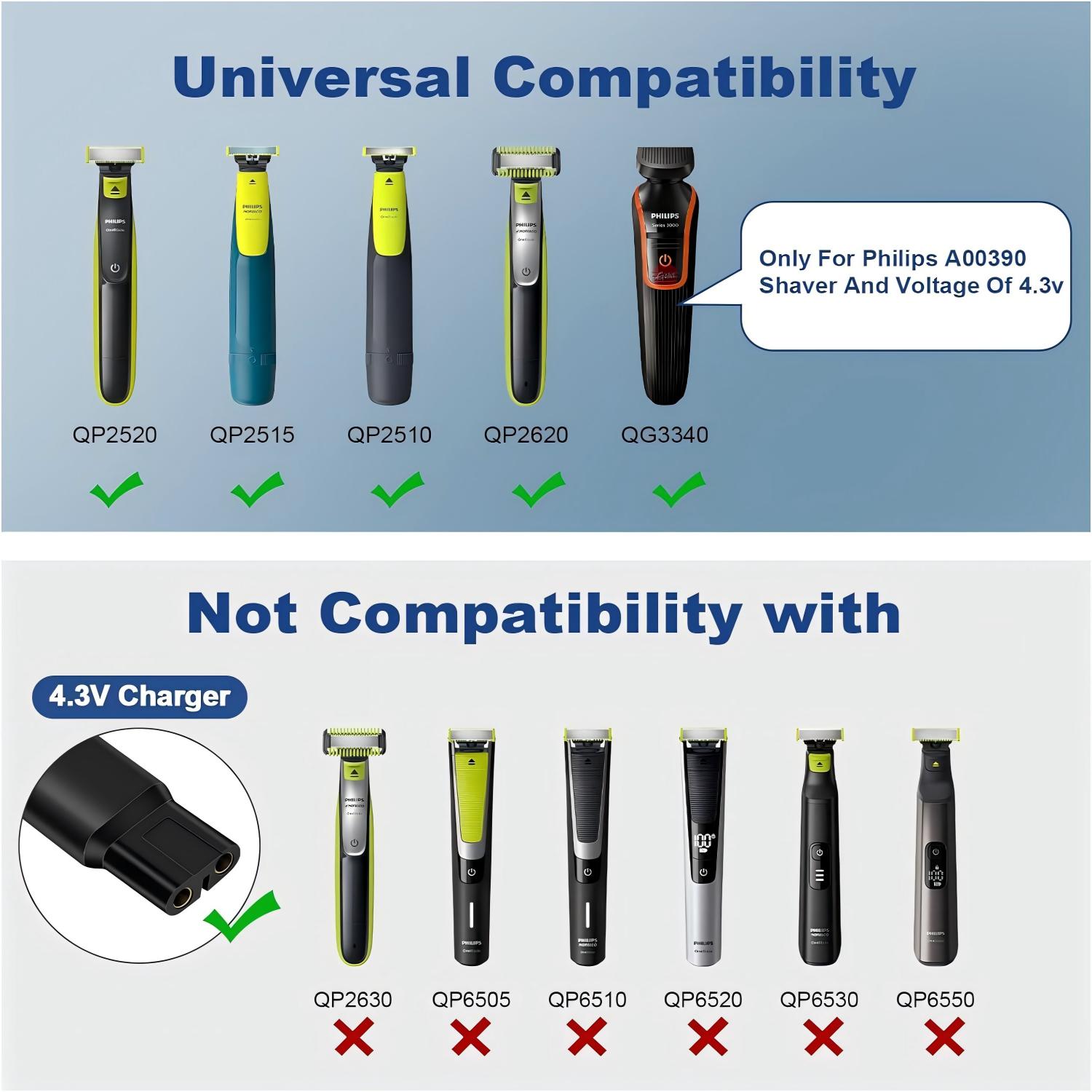 Brangdy 4.3V เครื่องโกนหนวดเปล - Electric Shaver Rotary บทวิจารณ์และราคา